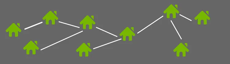 Best Ways to Wholesale Properties in Texas